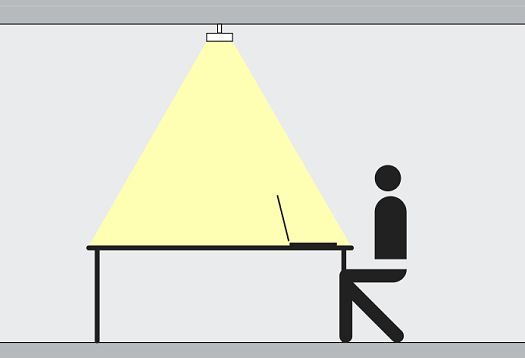 Conversions made easy: track for flexible light in offices