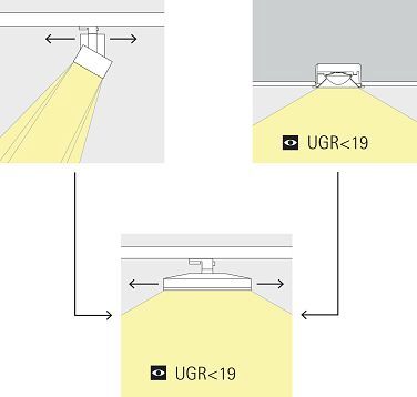 Umbauen leicht gemacht: Stromschienen für flexibles Licht in Büros