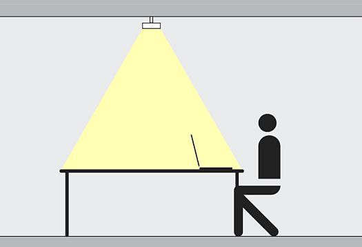 För enklare ombyggnad: Strömskenor för flexibel belysning på kontor