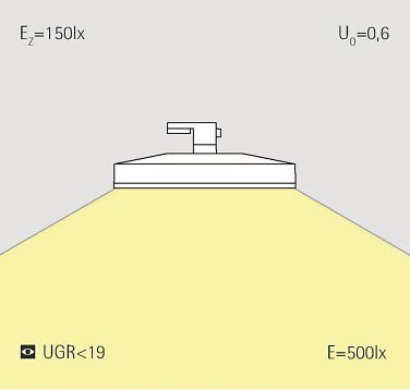 Conversions made easy: track for flexible light in offices