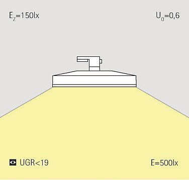 Conversions made easy: track for flexible light in offices