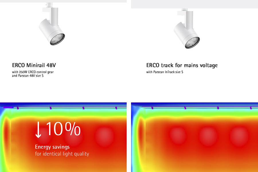 Sustainable Lighting Erco Greenology