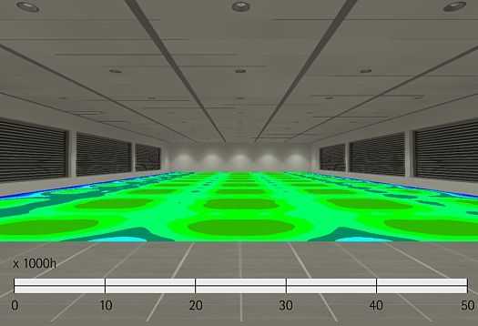 Durability of LEDs