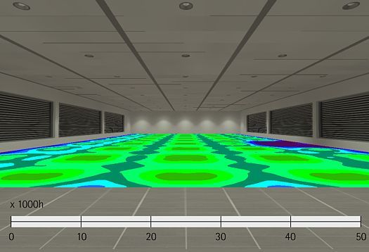 Durability of LEDs