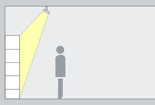 Il comfort visivo efficiente come strategia per l’illuminazione dei negozi