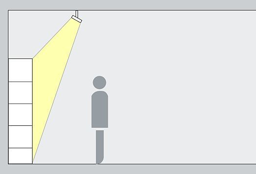 Effektiv visuell komfort som strategi för belysning i butiker