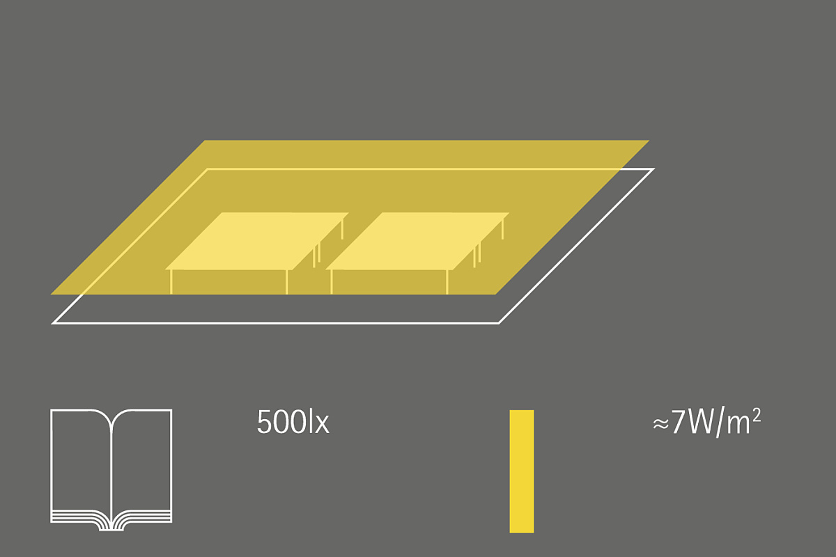 Planning light Case Studies Energyefficient office lighting ERCO
