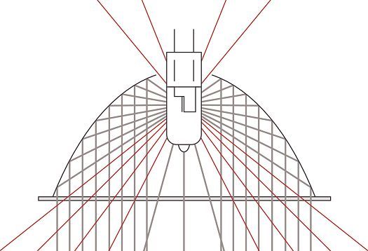 Iluminación flexible en museos