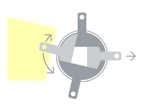 Regulación de contornos