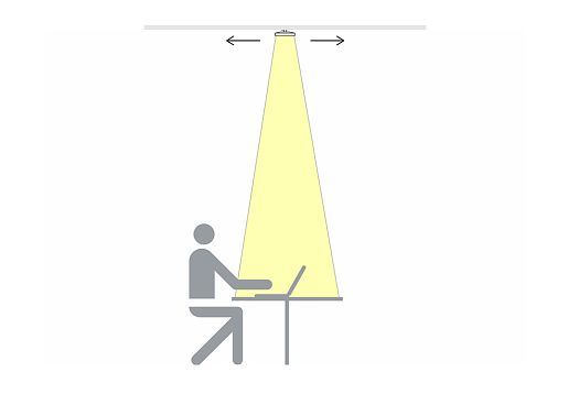 Luce per uffici flessibili