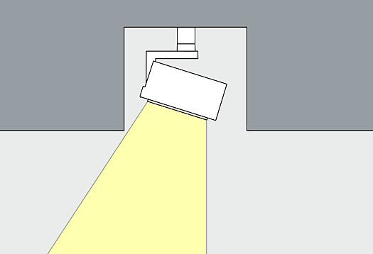 Ljusplanering: Taket i butikdsdesign