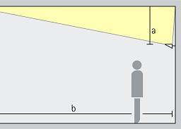 Luminaire arrangement