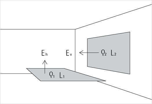 Depiction of the luminance of reflecting surfaces.  