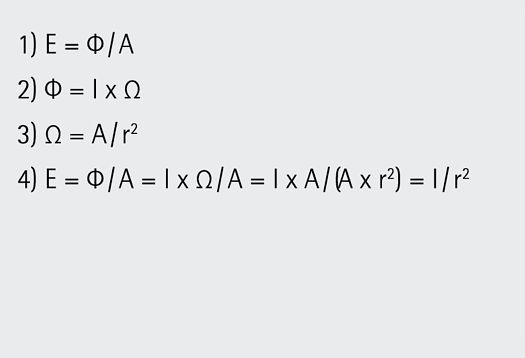 Photometric law of distance 