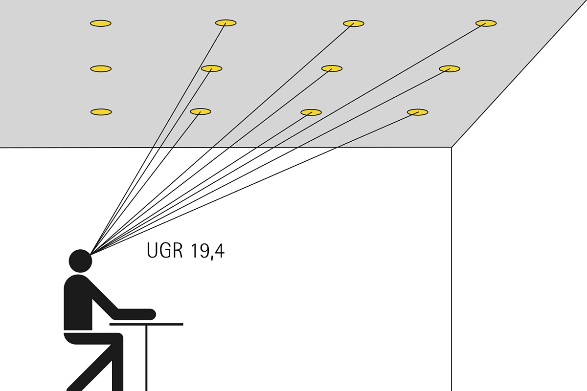 Planning light Lighting technology Reflected and direct glare ERCO