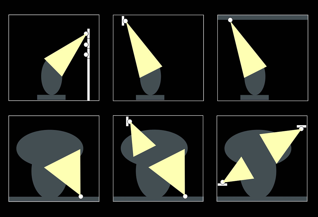 Iluminación de vitrinas