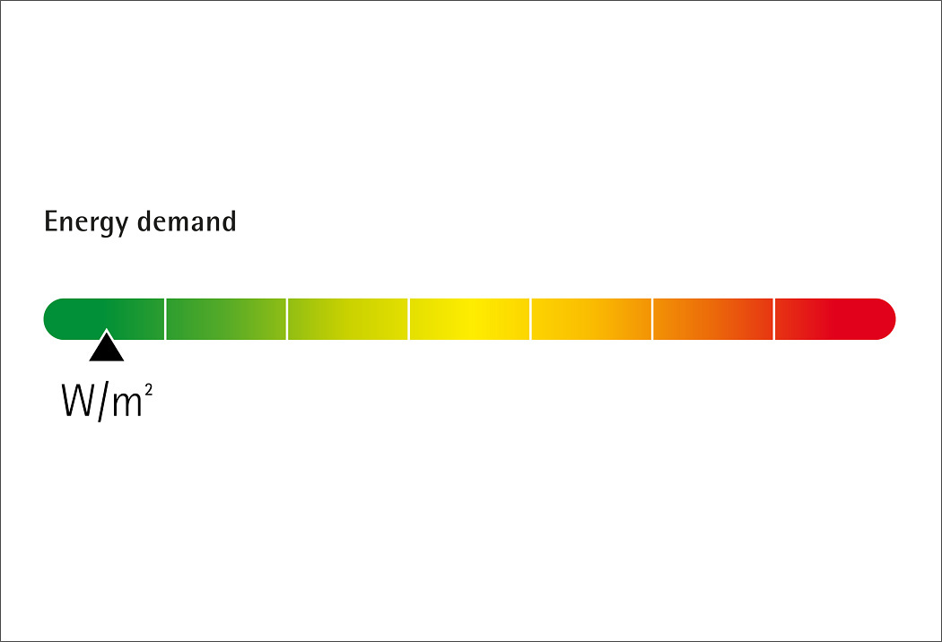 Divieto delle lampade fluorescenti T5/T8 