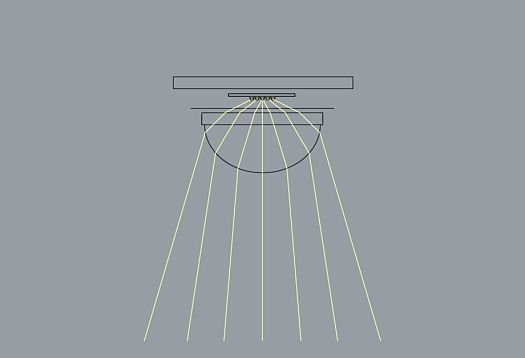 De betekenis van efficient visual comfort voor kantoorgebouwen