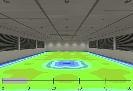 Significato del mantenimento del flusso luminoso