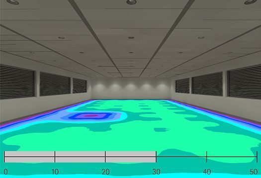 Significato del mantenimento del flusso luminoso