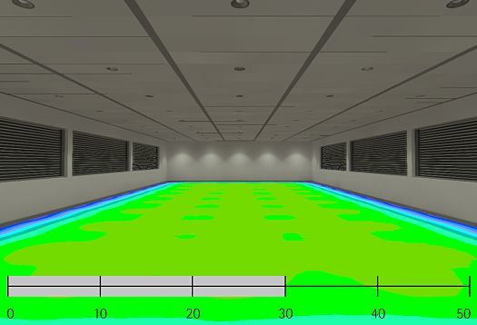 Significato del mantenimento del flusso luminoso