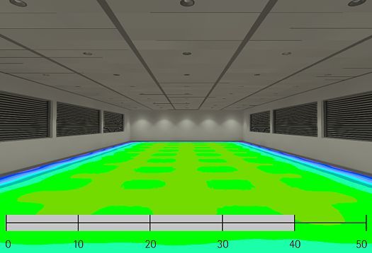 Importance de la conservation du flux lumineux