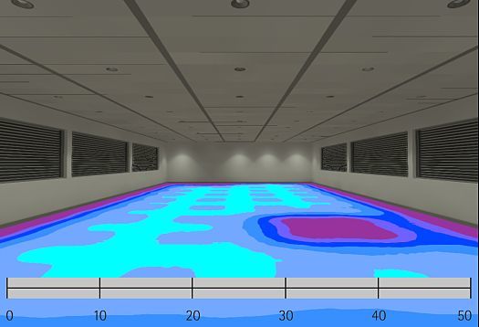 Significato del mantenimento del flusso luminoso