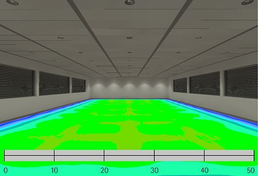 Significato del mantenimento del flusso luminoso