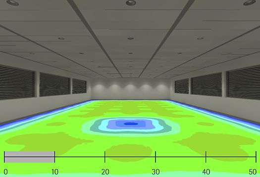 The importance of lumen maintenance