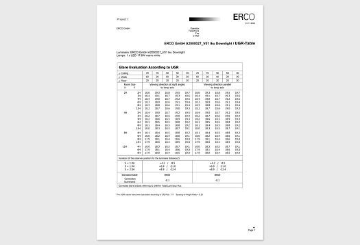 Example of a UGR table