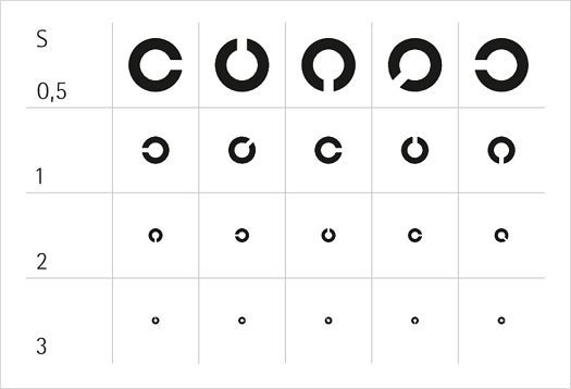 Measuring visual acuity with Landolt rings.