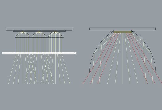 ¿Qué tareas asume la luz en la iluminación del arte?