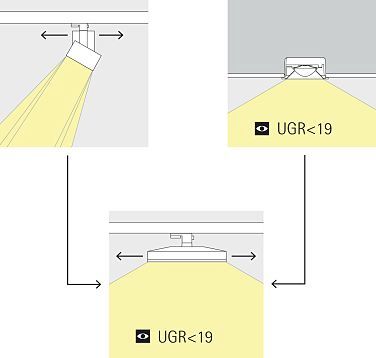 Par lâassociation entre des appareils dâÃ©clairage pour rails conducteurs qui combinent le confort visuel Ã©levÃ© dâun Downlight et la flexibilitÃ© dâun projecteur, ERCO crÃ©e des outils trÃ¨s pratiques pour lâÃ©clairage flexible des bureaux.