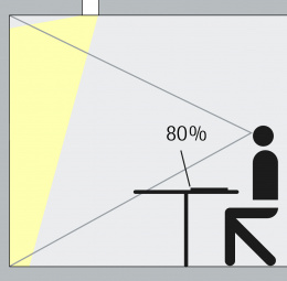 Cosa significa comfort visivo efficiente per gli edifici amministrativi