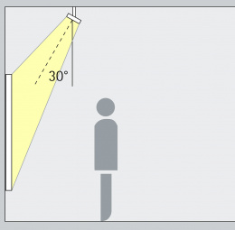 Il comfort visivo efficiente come strategia per l’illuminazione dell’arte