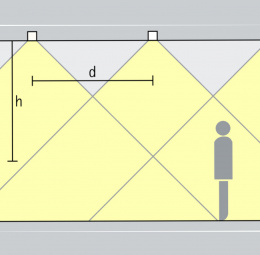 Disposizione degli apparecchi di illuminazione